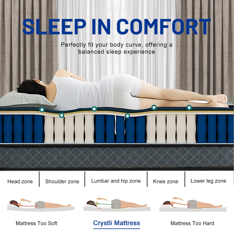 ที่นอนไฮบริดเมมโมรี่โฟมสปริงสั - Memory Foam Mattress In A Box Queen บทวิจารณ์และราคา